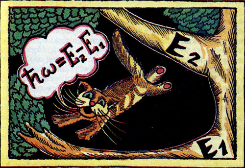 ��� �������� � ������������