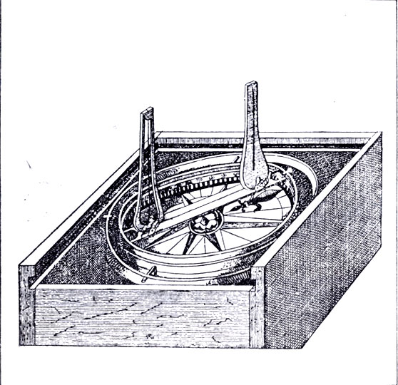 ������ XVII ���� � ��������� ��������� � ���������� ��������. (L'arcano del mare, 1646.)