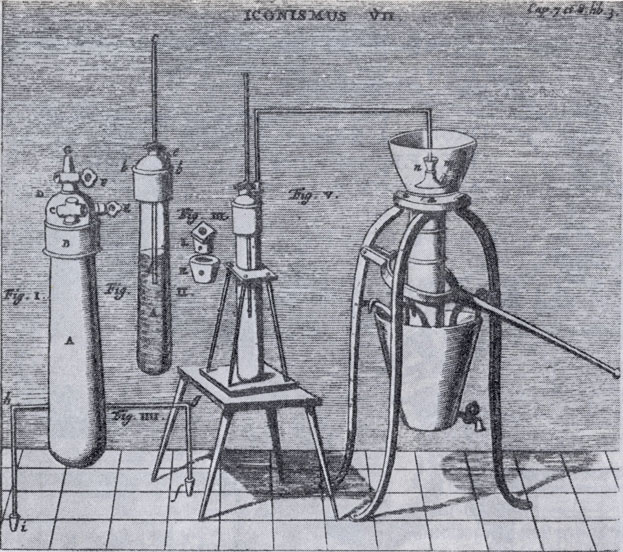 ��������� �������������� �����������. (�. Gu�ri�ke Experimenta de vacuo spatio, 1672.)