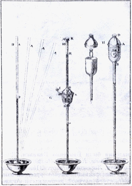 ��������������� ����� �������� ������ (Saggi di naturali esperienze, 1841.) � ������-���� �� ��������� ����� � �������� � �������