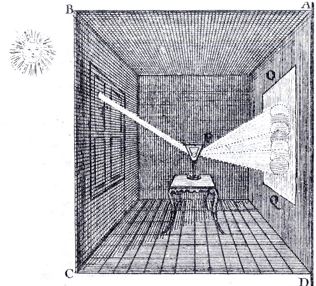 ����� ������� �� ��������� ����� (Saverien, Dictionare universal de mathematique et de physique, 1754.)
