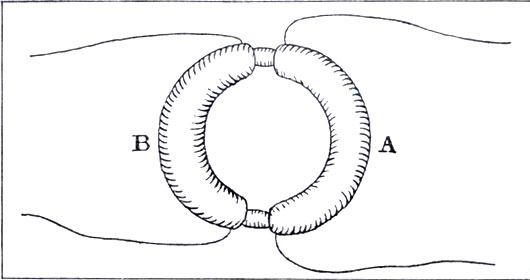 ������ ������� ��� ������������ ����������� �����. (Philosophical Transactions, 1832)
