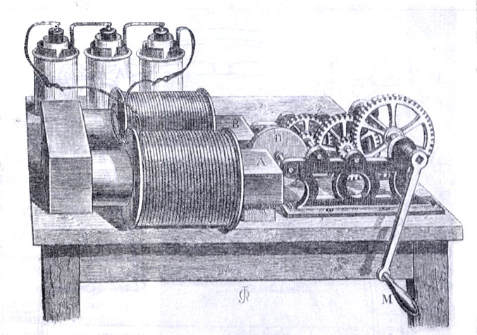 ���� ���� � ������������ ������ � ������������� ������. (A. Gar no t, Traite elementaire de physique experimentale et appliquee, 1857.) ���� D, ����������� � ������� ������������ ��������, ����� ��������� ���������������, ��� ������ ���������� ��������������. �������� ����� ��� ���������� ��������������� �������� ������� ��� ����������