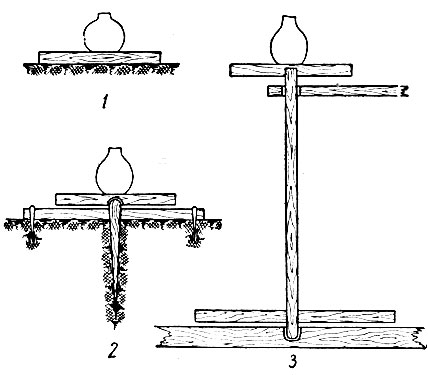 . 1-12.   : ><i>1</i> -  ; <i>2</i> -      ; <i>3</i> -    .      ,   ;          