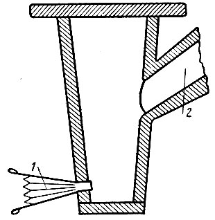 . 1-18.          : ><i>1</i> -  ; <i>2</i> -    