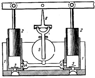 . 1-27   : ><i>1</i> - ; <i>2</i> - ; <i>3</i> -  ; <i>4</i> -  ; <i>5</i> -   ; <i>6</i> - 