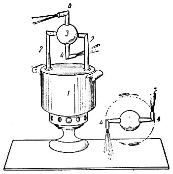 . 1-28.  : ><i>1</i> -   ; <i>2</i> -  ; <i>3</i> - ; <i>4</i> -  