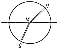 . 1-33.  ,  
