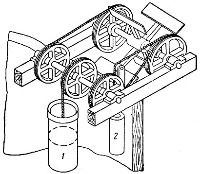 . 4-6.   ,   (1736 .): ><i>1</i> -  - ; <i>2</i> -   