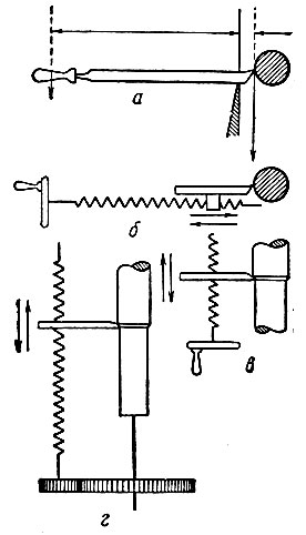 . 4-17.     : ><i></i> -        ; <i></i> -         ; <i></i> -      ; <i></i> -          ,          